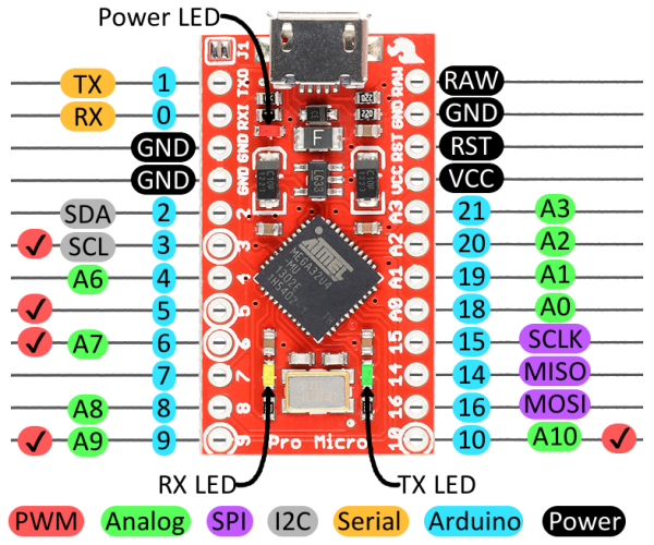 Arduino Pro Micro